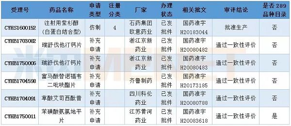 //mmbiz.qpic.cn/mmbiz_png/vWibLTm8KuibcS2SrWgnU1HpRbLeOvN51byicCN74SyPxfnjWicgKyvS4Z8qDPmrRTa1NFzbIQXtSMBvA6pUGTqD1g/640?wx_fmt=png&wxfrom=5&wx_lazy=1